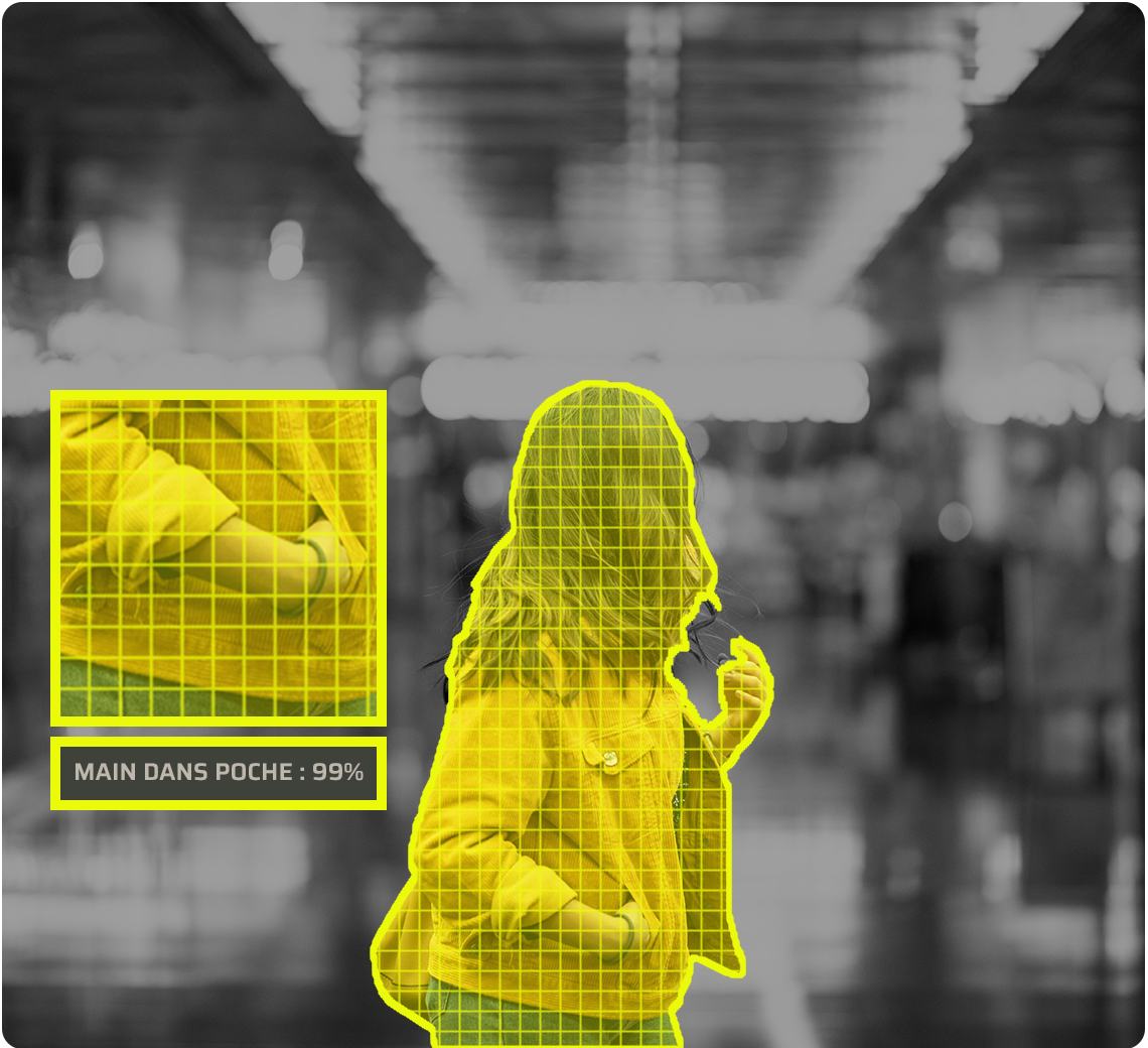 Real-time detection of a suspicious gesture on the sales floor